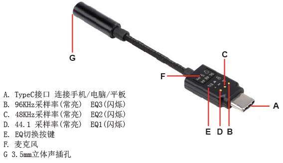 产品标注.jpg